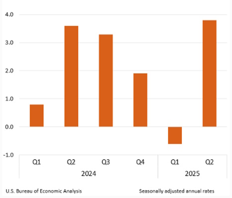 Текущая неделя может стать лучшей для нефти с июня